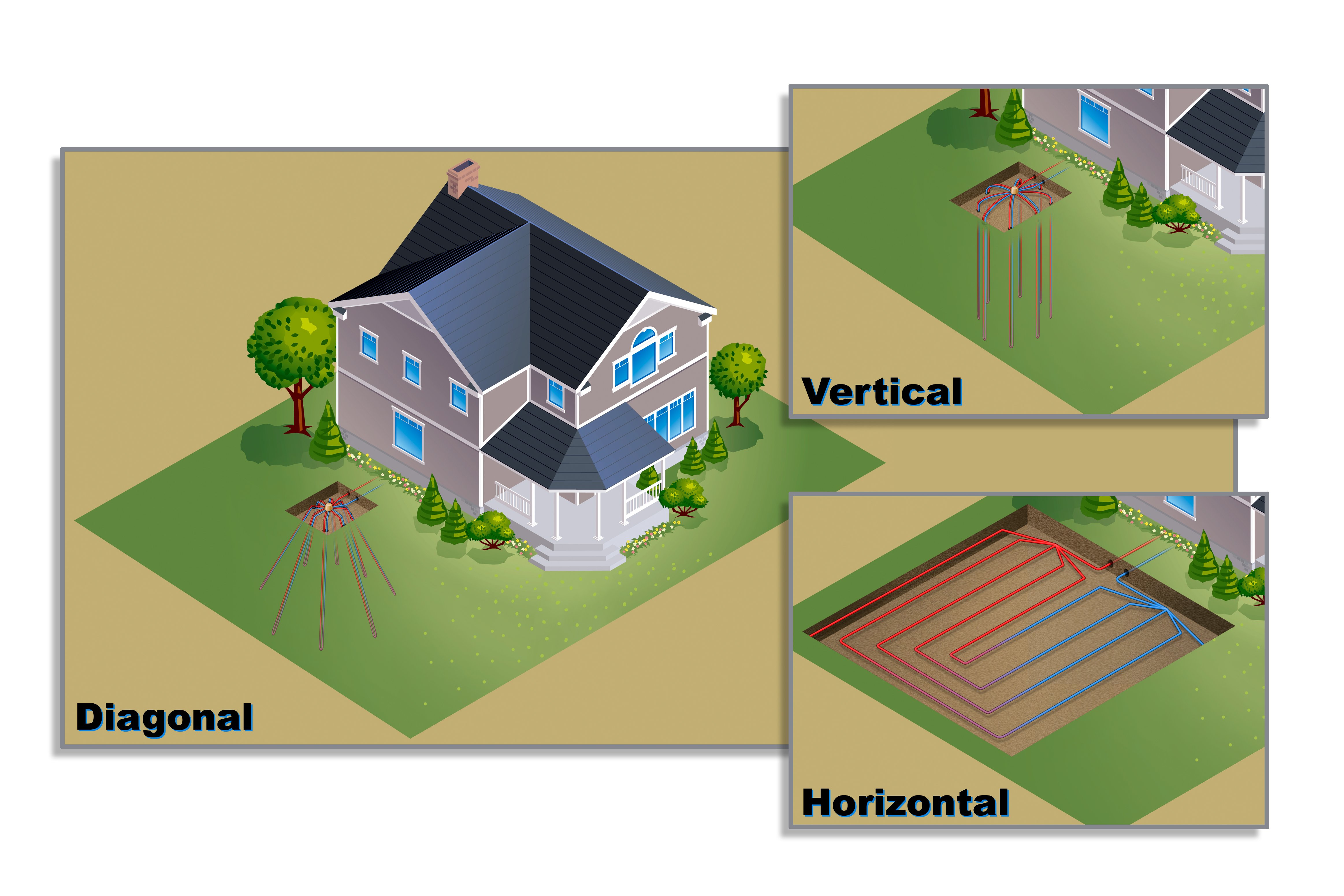 Geothermal Heat Pump